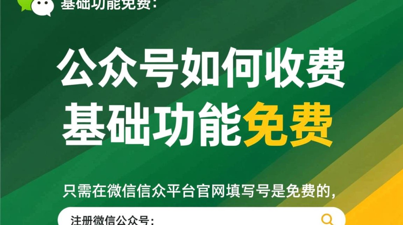微信公众号收费标准是什么？不同类型账号收费如何区别？-图1