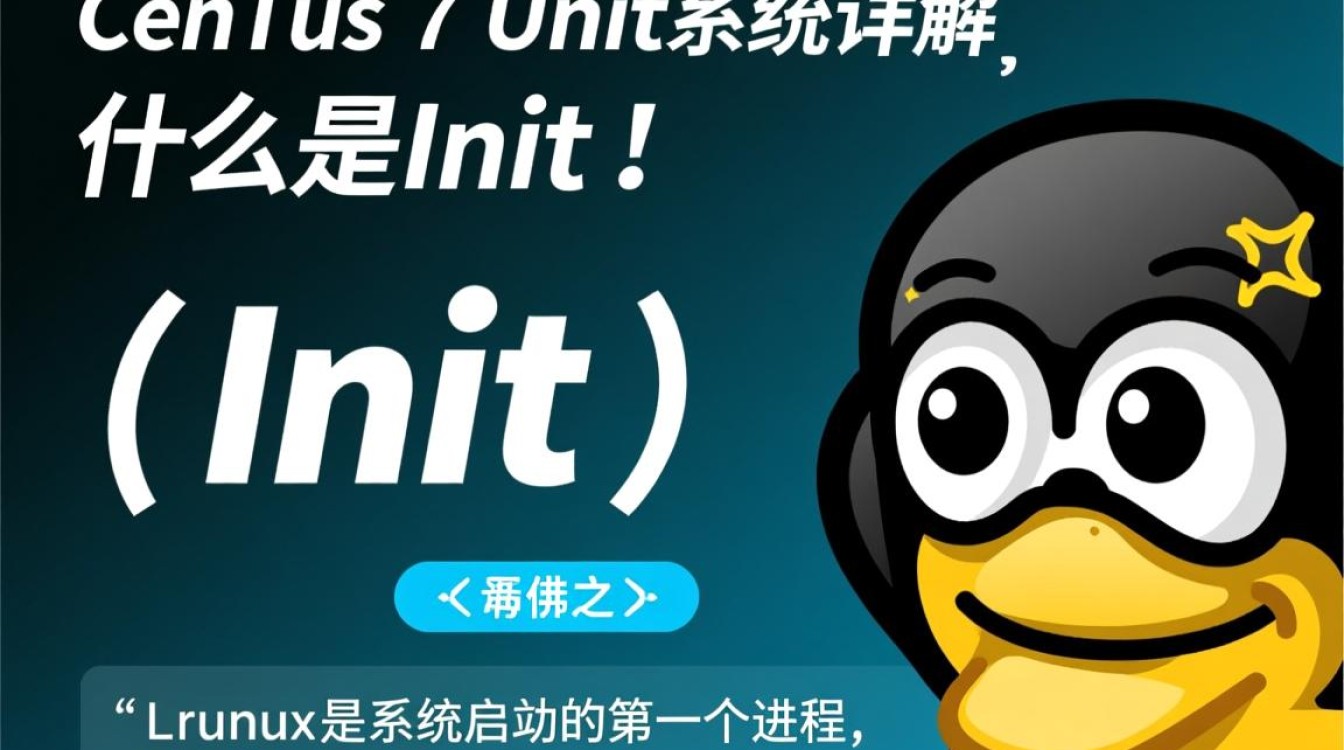 Centos 7 init模块中具体有哪些初始化过程和原理，如何深入理解？-图1