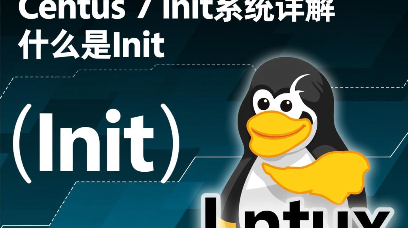 Centos 7 init模块中具体有哪些初始化过程和原理，如何深入理解？-图2