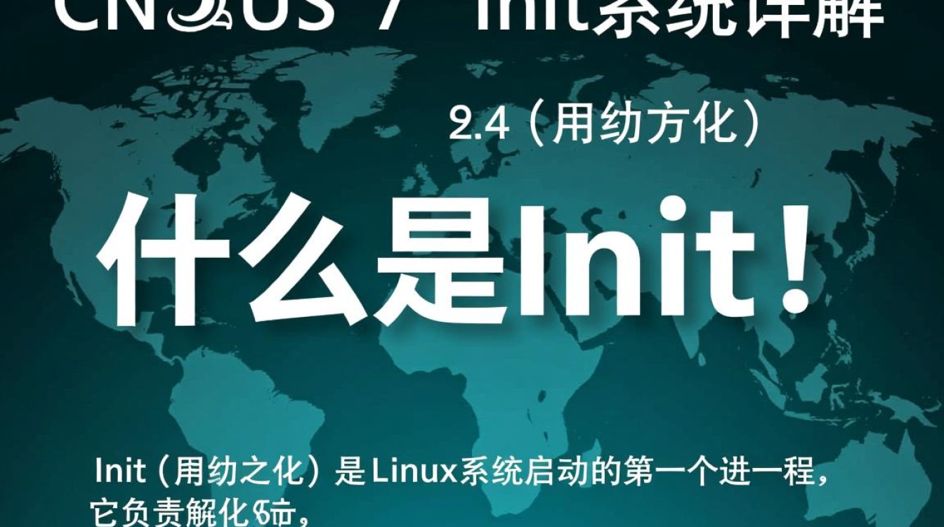 Centos 7 init模块中具体有哪些初始化过程和原理，如何深入理解？-图3