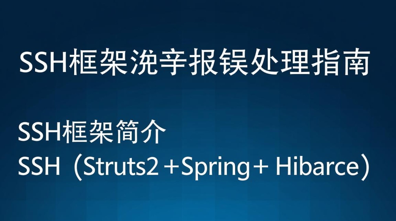 SSH框架注解报错原因及排查方法详解?如何快速解决SSH注解错误问题?-图3 SSH框架注解报错原因及排查方法详解?如何快速解决SSH注解错误问题?-图3