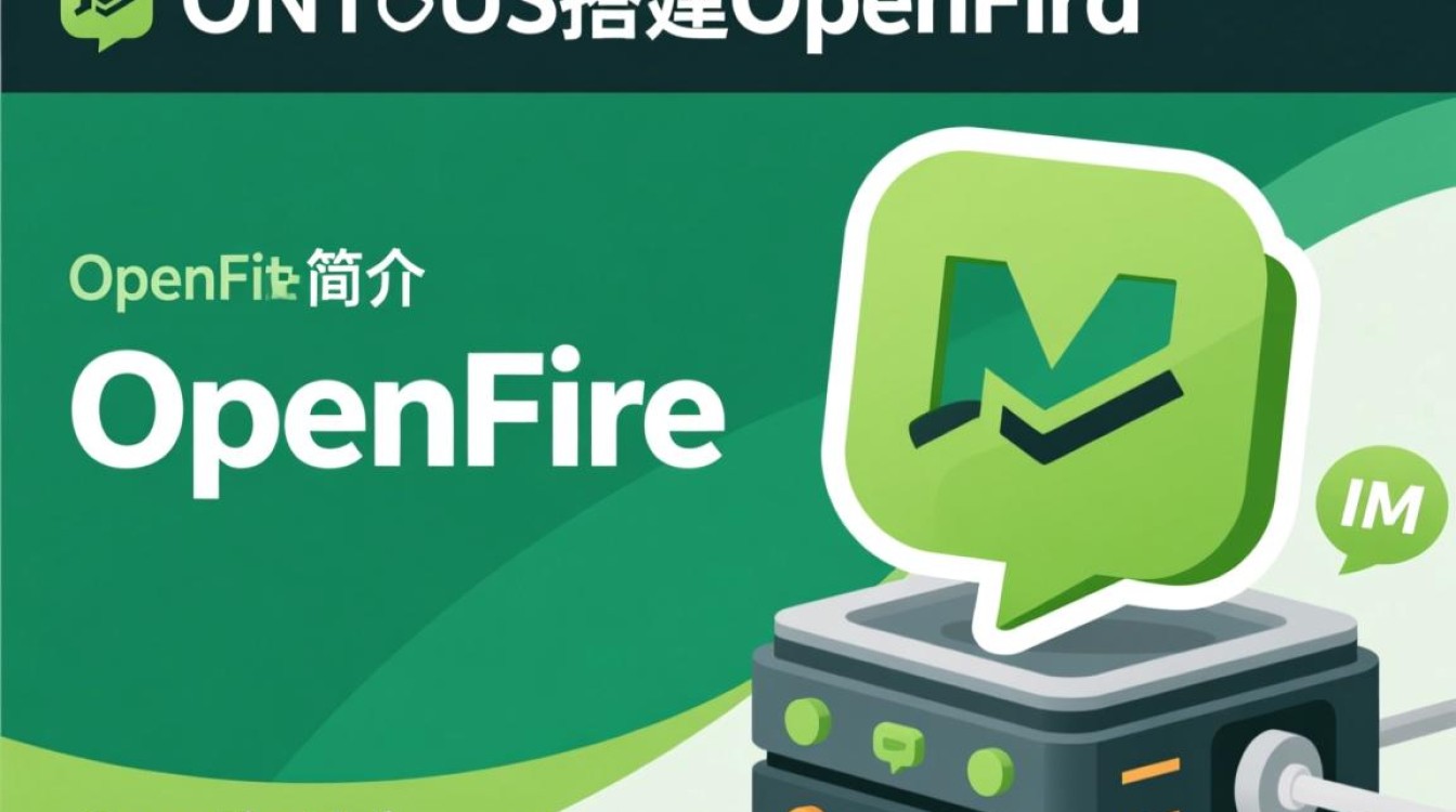 CentOS环境下搭建Openfire，有哪些步骤和注意事项？-图1