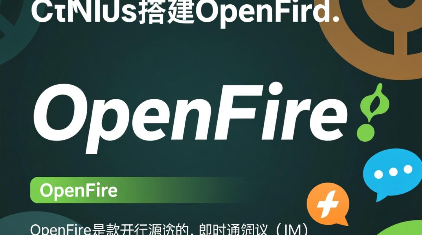 CentOS环境下搭建Openfire，有哪些步骤和注意事项？-图3