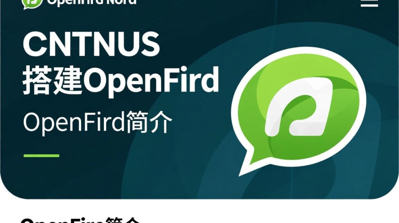 CentOS环境下搭建Openfire，有哪些步骤和注意事项？-图2