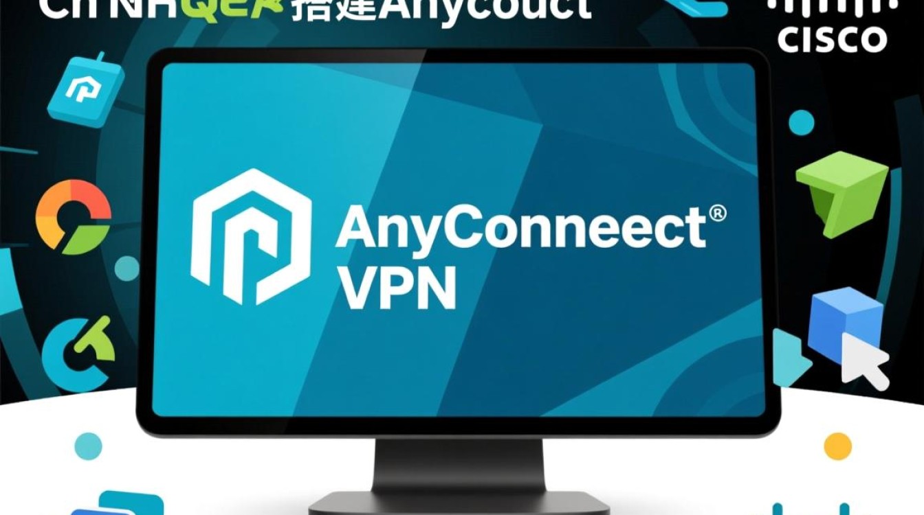CentOS上搭建AnyConnect,步骤详细教程及常见问题解答?-图2 CentOS上搭建AnyConnect,步骤详细教程及常见问题解答?-图2