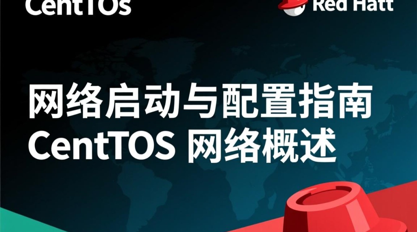 CentOS网络启动时，究竟应该如何操作与配置？-图1