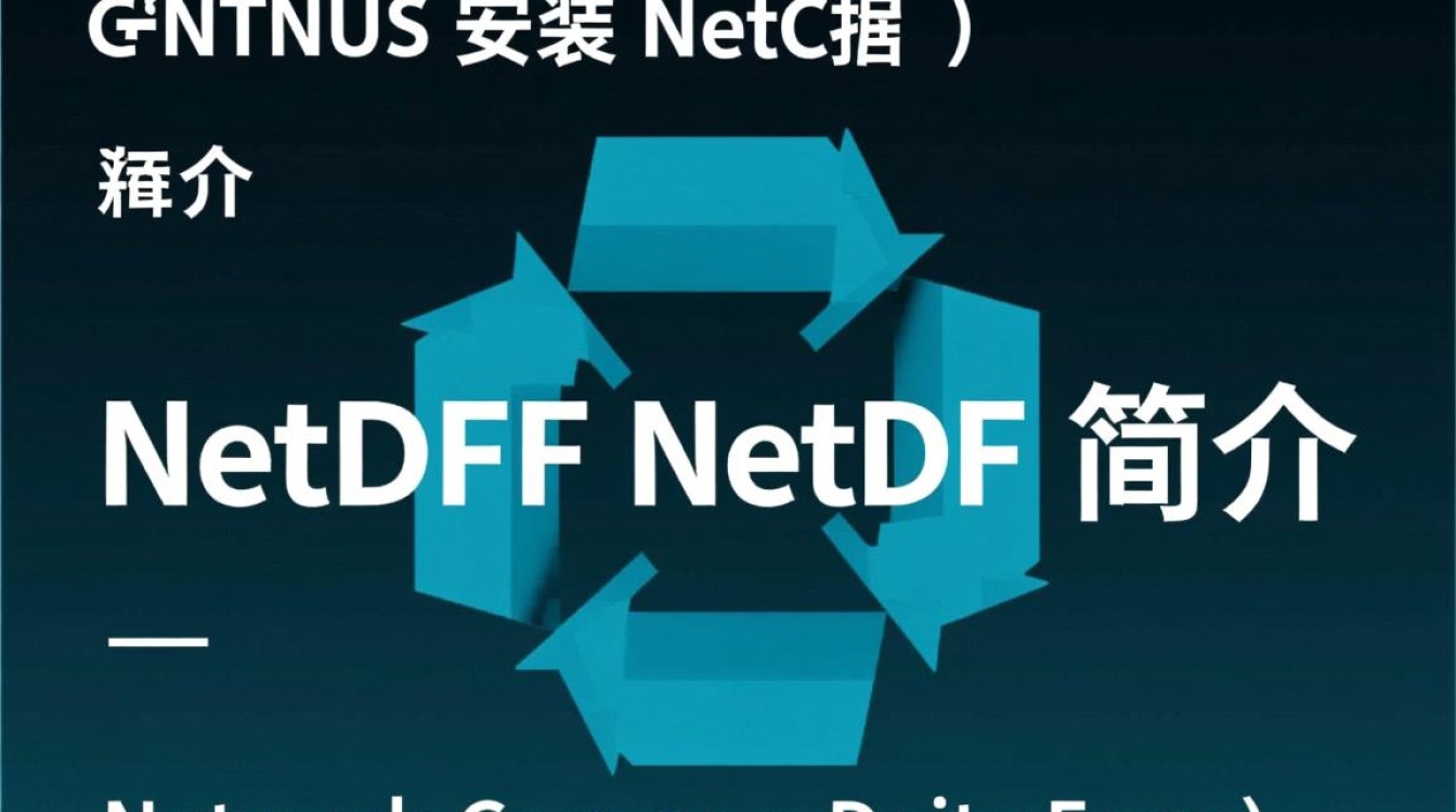 CentOS安装NetCDF时，如何解决常见配置与依赖问题？-图1