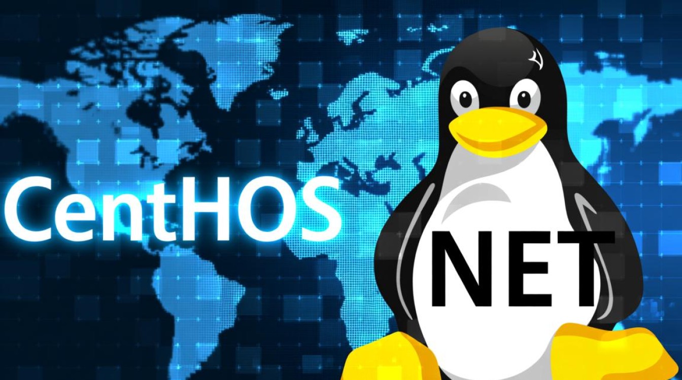 CentOS上安装.NET Core遇到问题?30个常见疑问解答汇总!-图3 CentOS上安装.NET Core遇到问题?30个常见疑问解答汇总!-图3