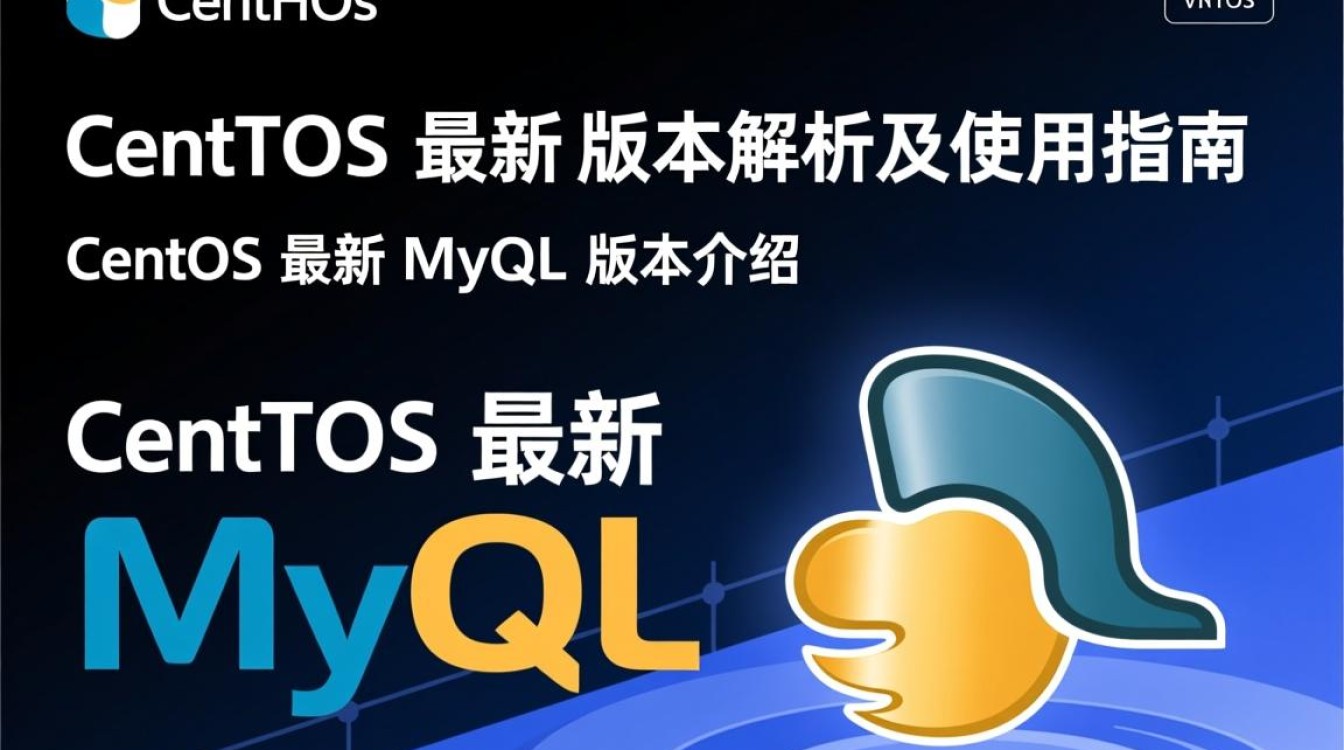 Centos最新版MySQL版本更新,如何选择合适版本与兼容性疑问?-图3 Centos最新版MySQL版本更新,如何选择合适版本与兼容性疑问?-图3