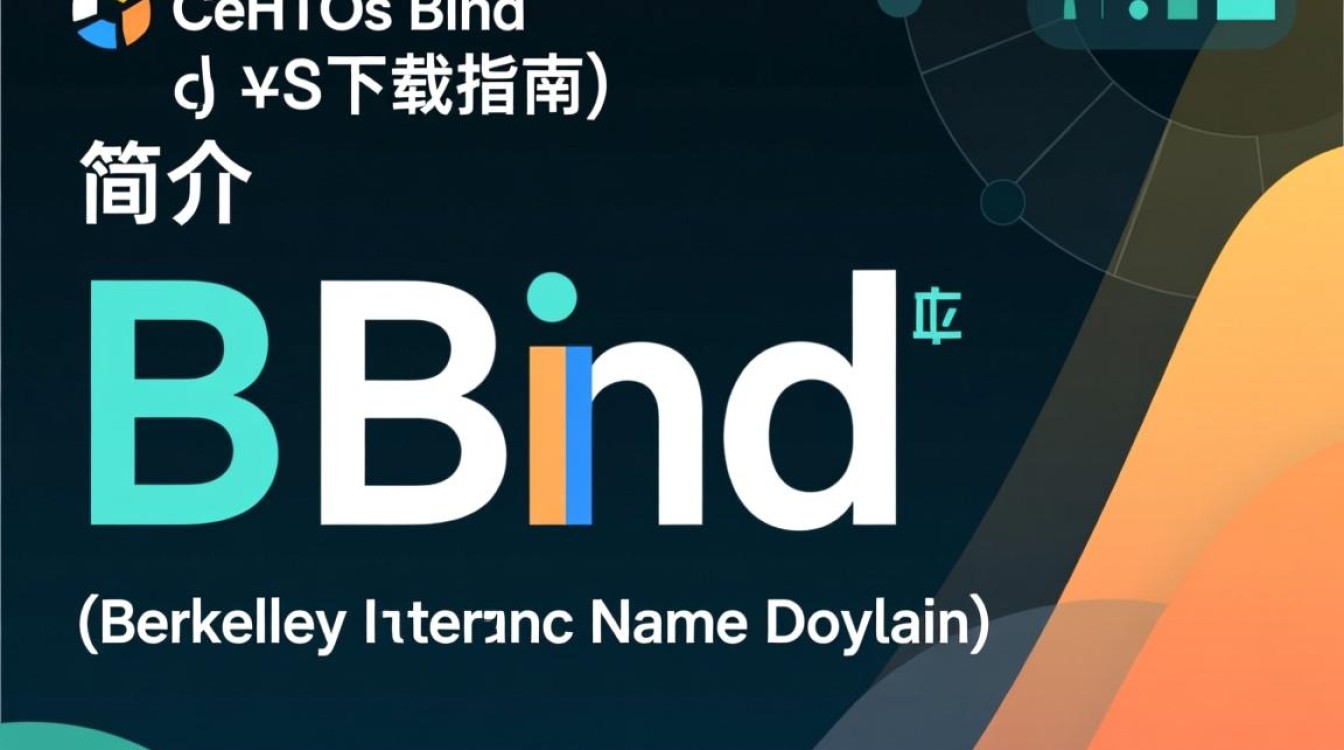 CentOS下如何下载并配置bind服务？-图2