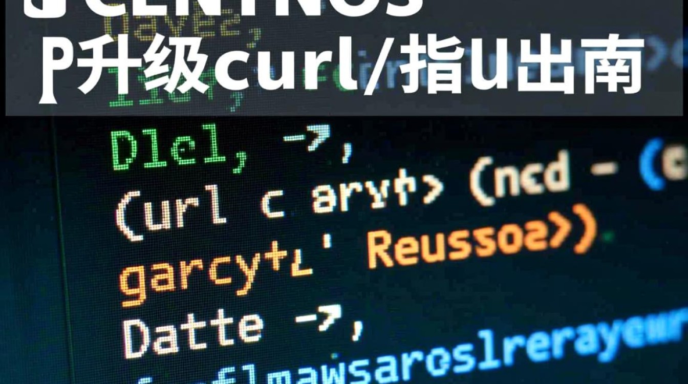 CentOS升级curl后,为何出现连接问题?详细排查与解决方法揭秘!-图1 CentOS升级curl后,为何出现连接问题?详细排查与解决方法揭秘!-图1