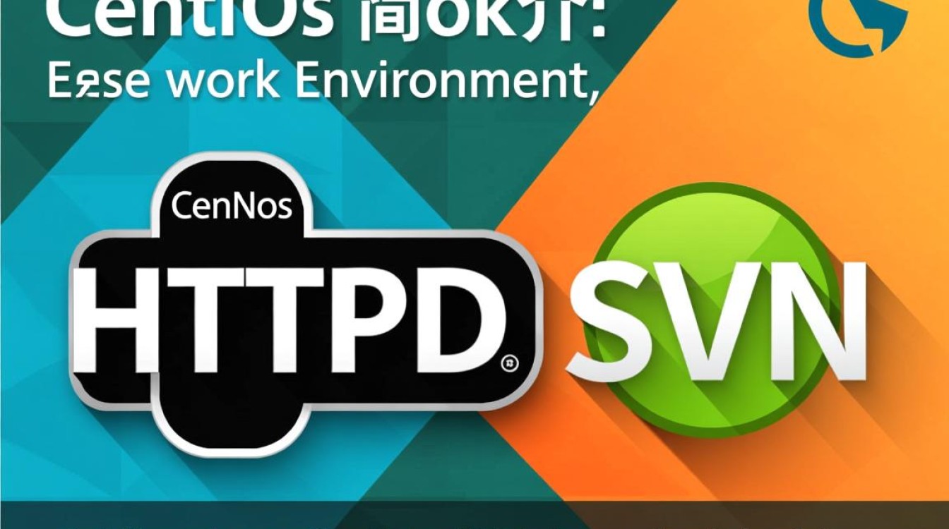 CentOS上配置HTTPd和SVN服务,有何疑问或难题?-图2 CentOS上配置HTTPd和SVN服务,有何疑问或难题?-图2