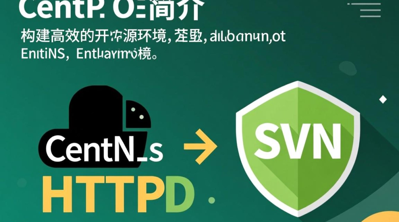 CentOS上配置HTTPd和SVN服务,有何疑问或难题?-图3 CentOS上配置HTTPd和SVN服务,有何疑问或难题?-图3