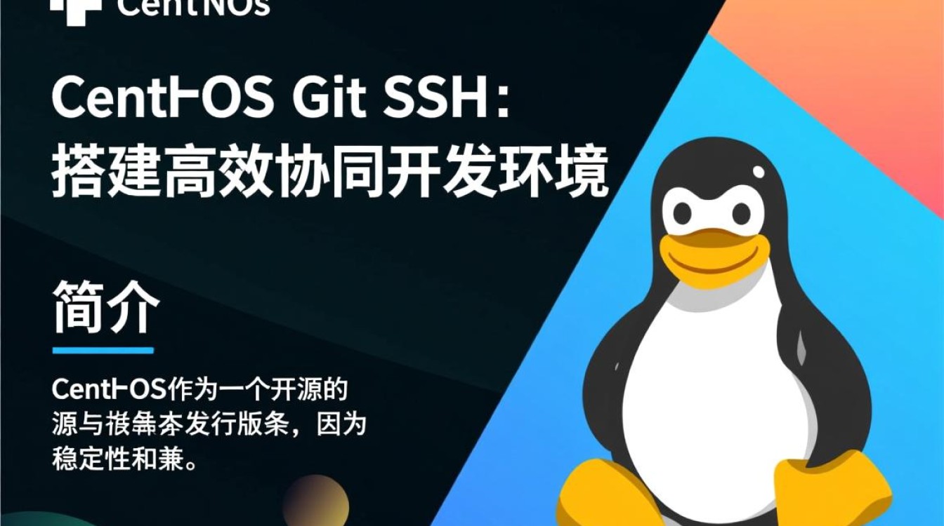 CentOS下Git使用SSH配置遇到问题，究竟该如何解决？-图1