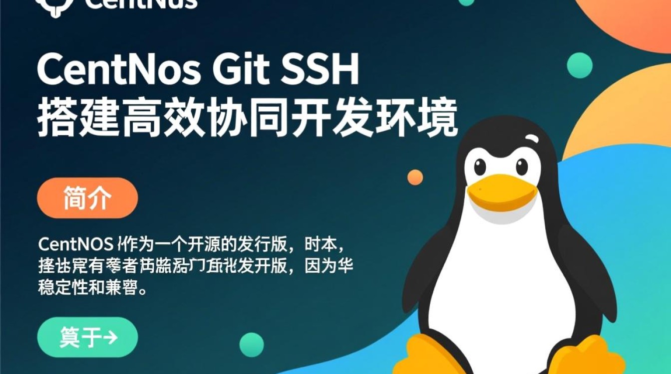 CentOS下Git使用SSH配置遇到问题，究竟该如何解决？-图2