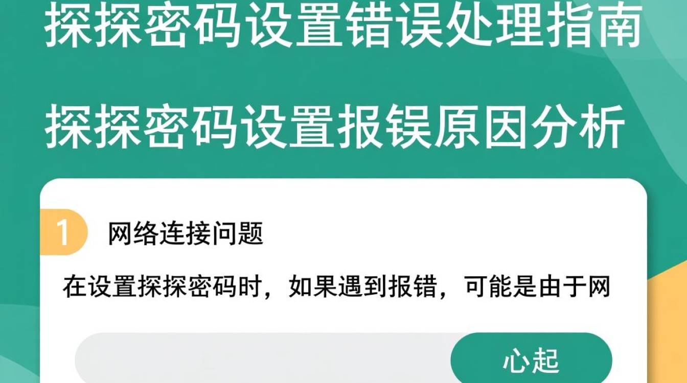 探探密码设置报错？是系统故障还是操作失误？揭秘解决之道！-图1
