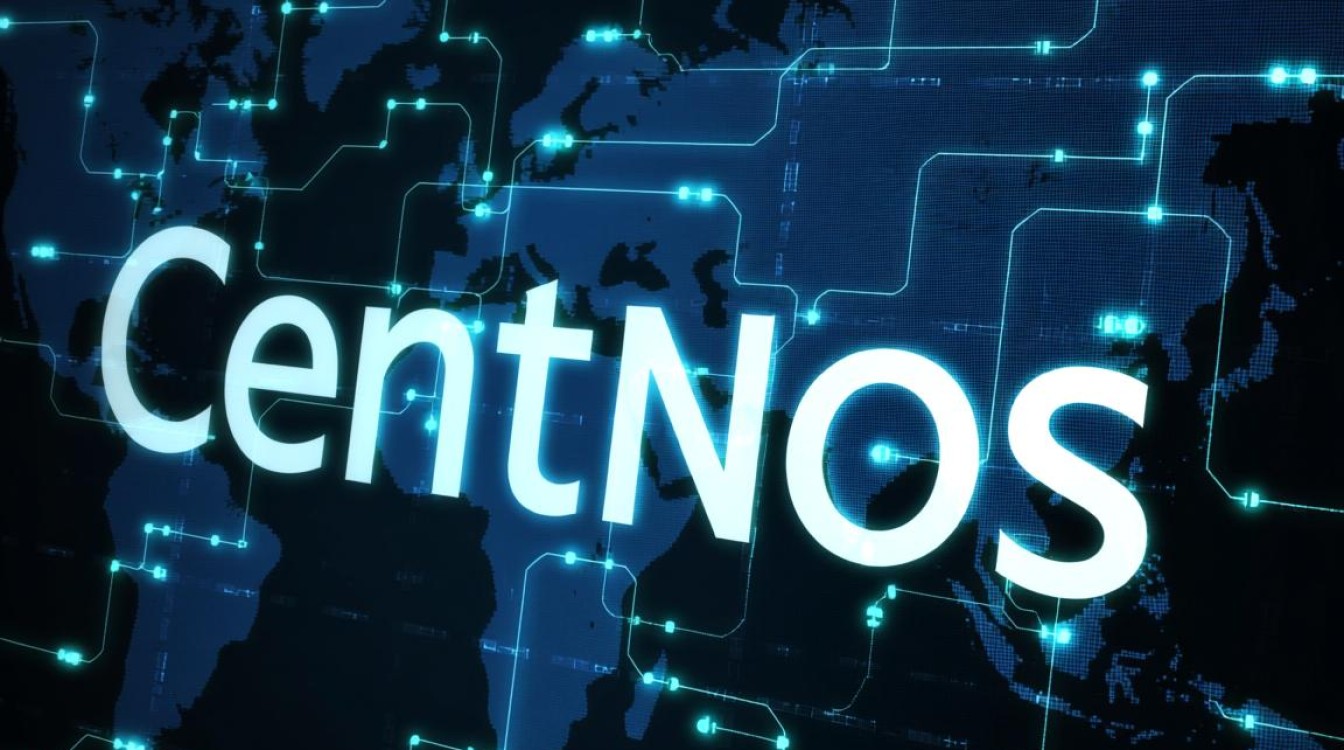 CentOS系统通讯端口配置疑问，如何确保端口安全与高效使用？-图2