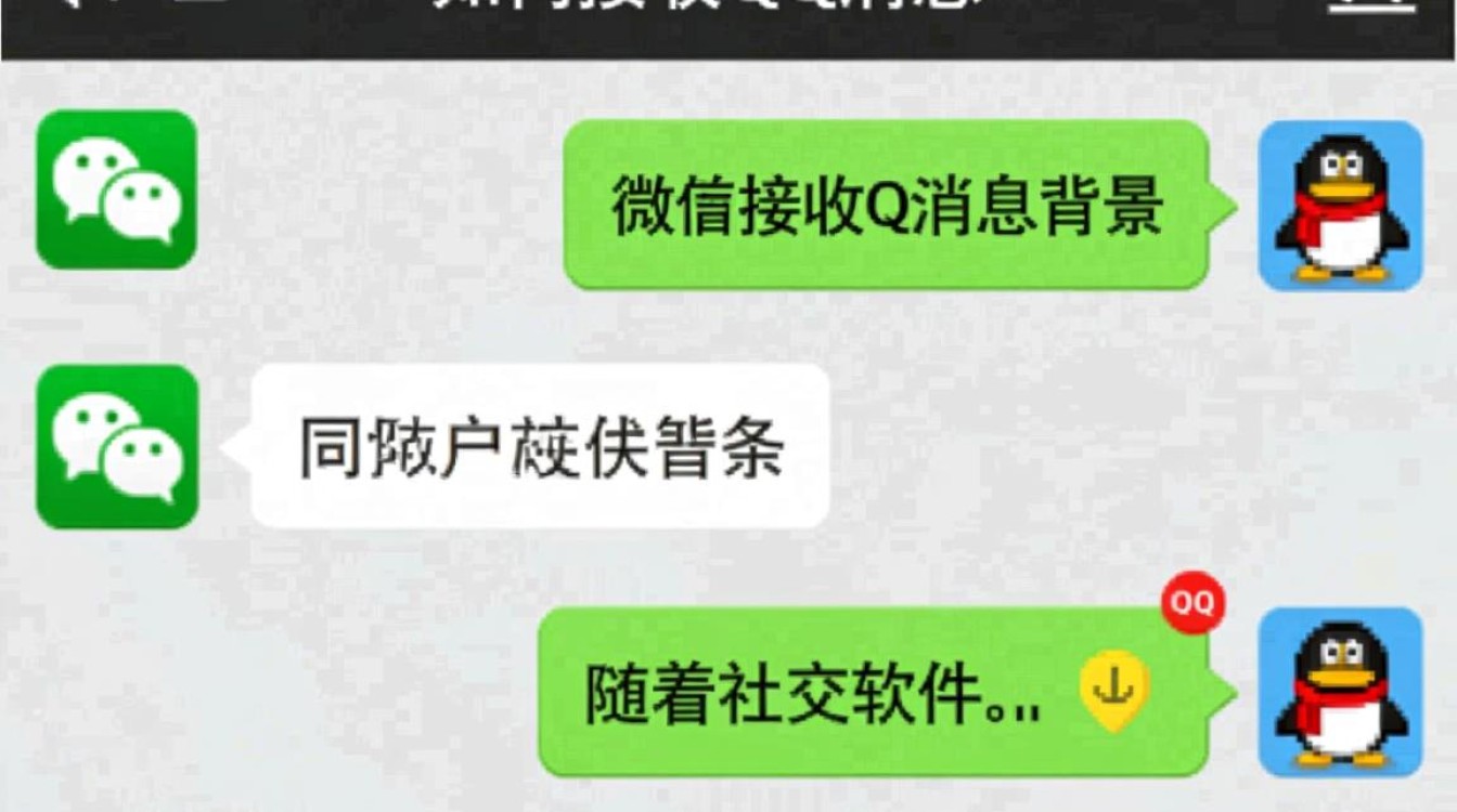 微信接收QQ消息的原理及具体操作步骤详解？-图1