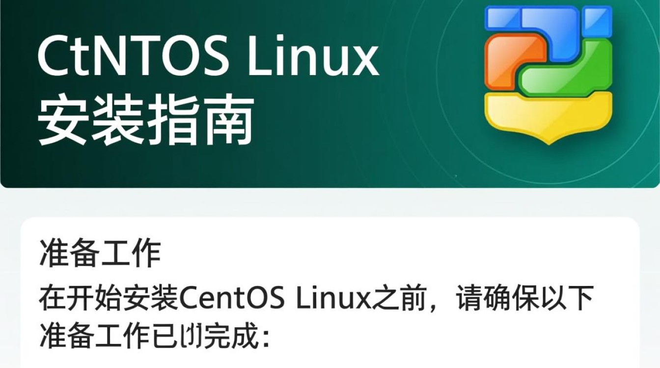 CentOS Linux 安装时，如何确保软件包依赖正确安装？-图1