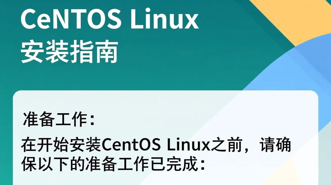 CentOS Linux 安装时，如何确保软件包依赖正确安装？-图2
