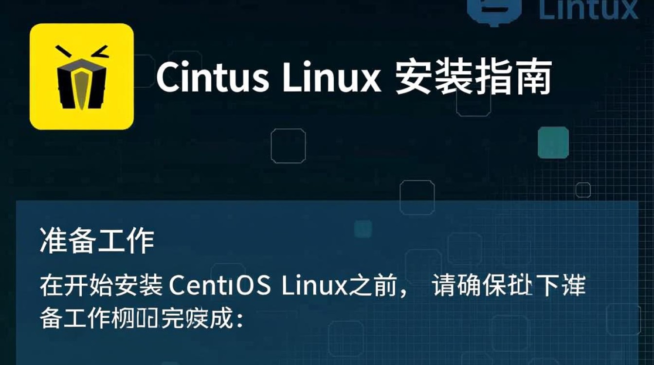 CentOS Linux 安装时，如何确保软件包依赖正确安装？-图3
