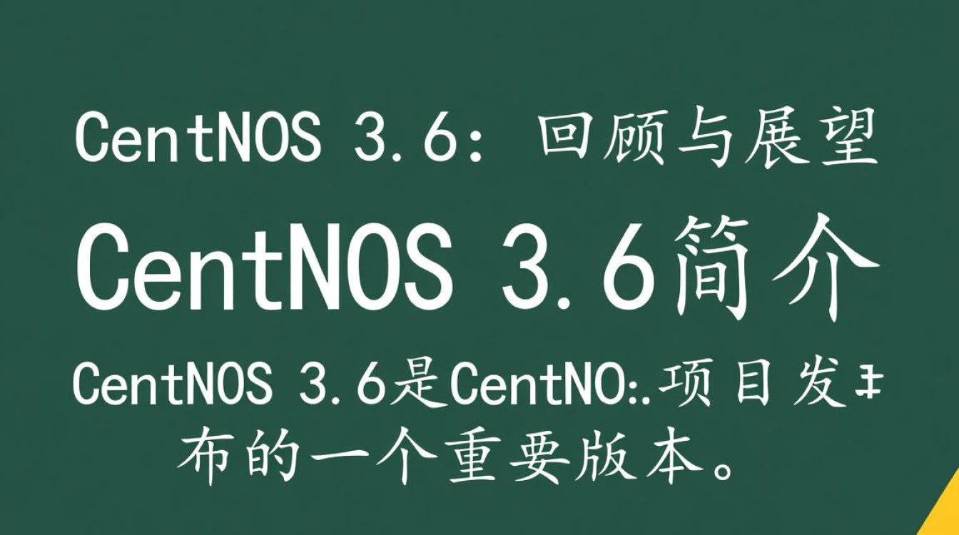 CentOS 3.6使用过程中遇到了哪些常见问题及解决方案?-图1 CentOS 3.6使用过程中遇到了哪些常见问题及解决方案?-图1