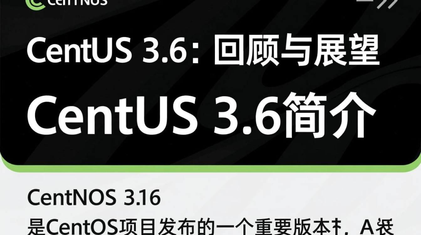 CentOS 3.6使用过程中遇到了哪些常见问题及解决方案?-图2 CentOS 3.6使用过程中遇到了哪些常见问题及解决方案?-图2
