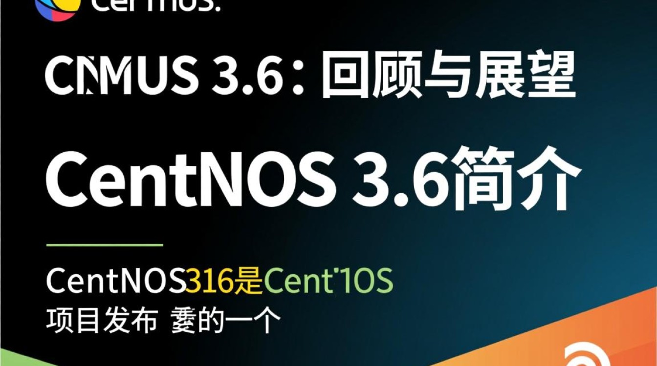 CentOS 3.6使用过程中遇到了哪些常见问题及解决方案?-图3 CentOS 3.6使用过程中遇到了哪些常见问题及解决方案?-图3