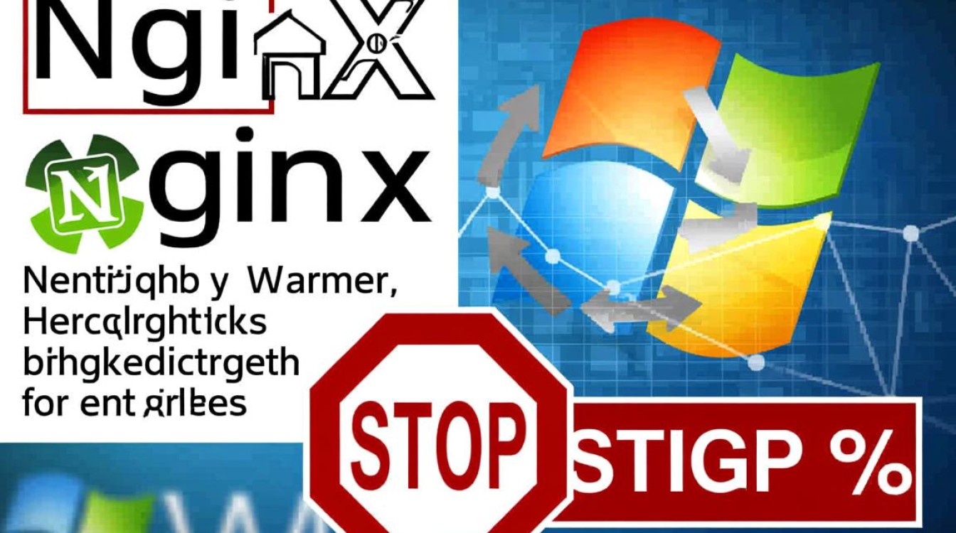 Nginx Windows版频繁停止报错，原因排查与解决方法揭秘？-图3
