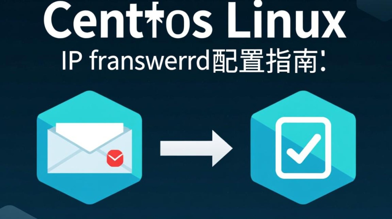 CentOS LIP 转发配置中，如何确保高效稳定的数据传输？-图2