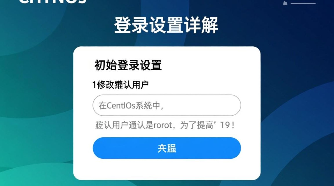 CentOS登录设置中，如何安全配置用户权限与密码管理？-图1
