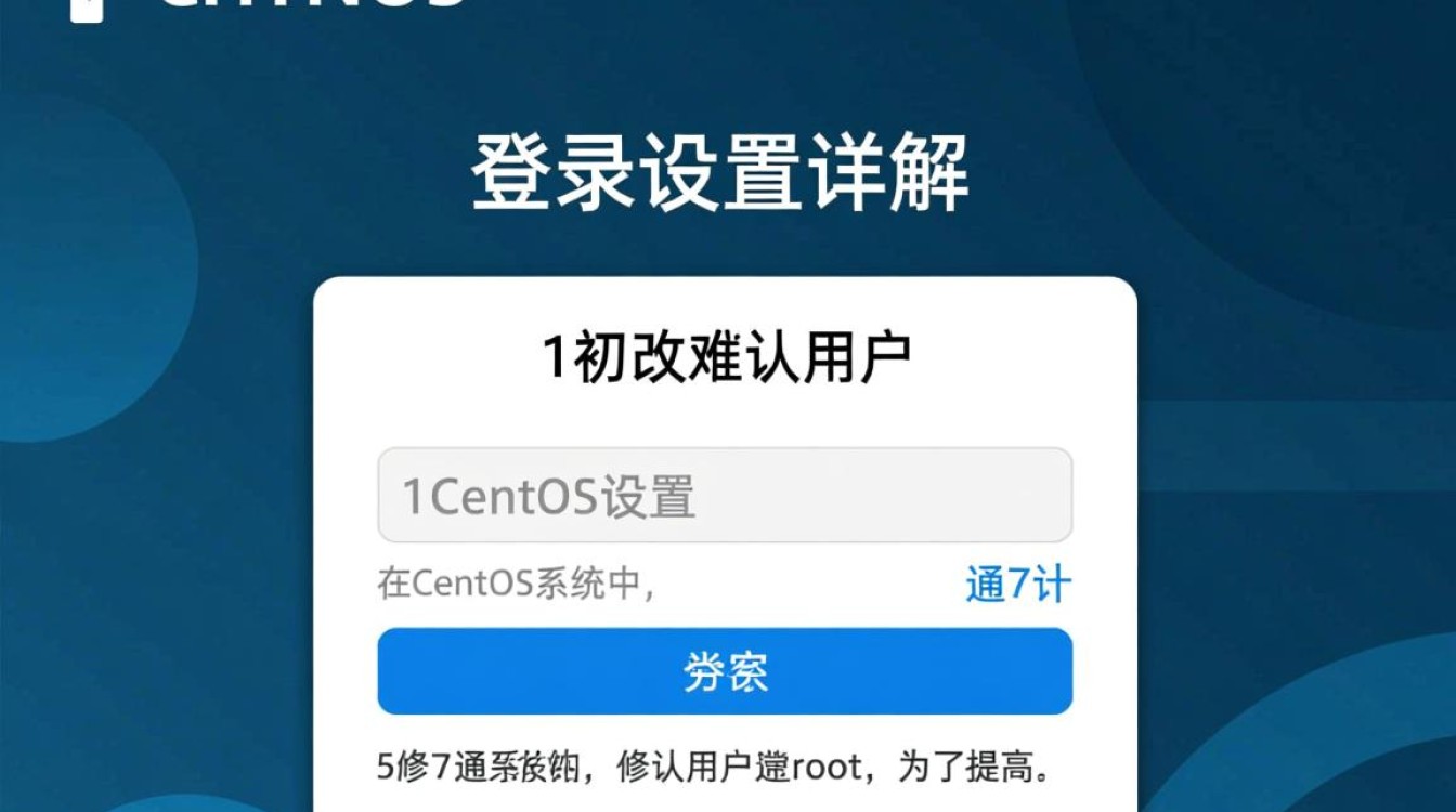CentOS登录设置中，如何安全配置用户权限与密码管理？-图3