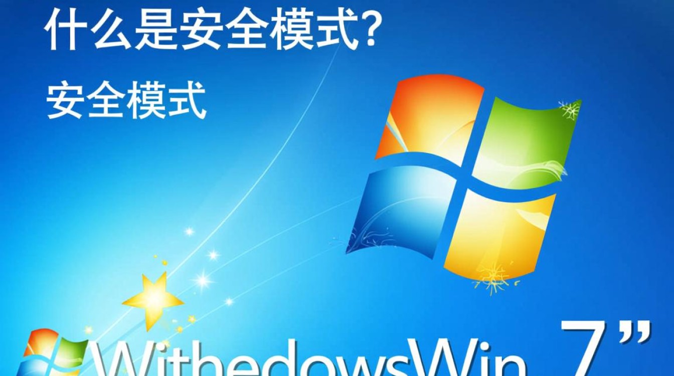 为何我的Win7电脑无法正常启动，该如何安全模式进入解决故障？-图2