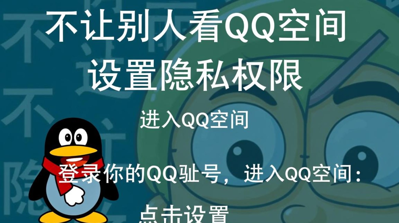 如何巧妙隐藏QQ空间，防止他人随意查看？-图1