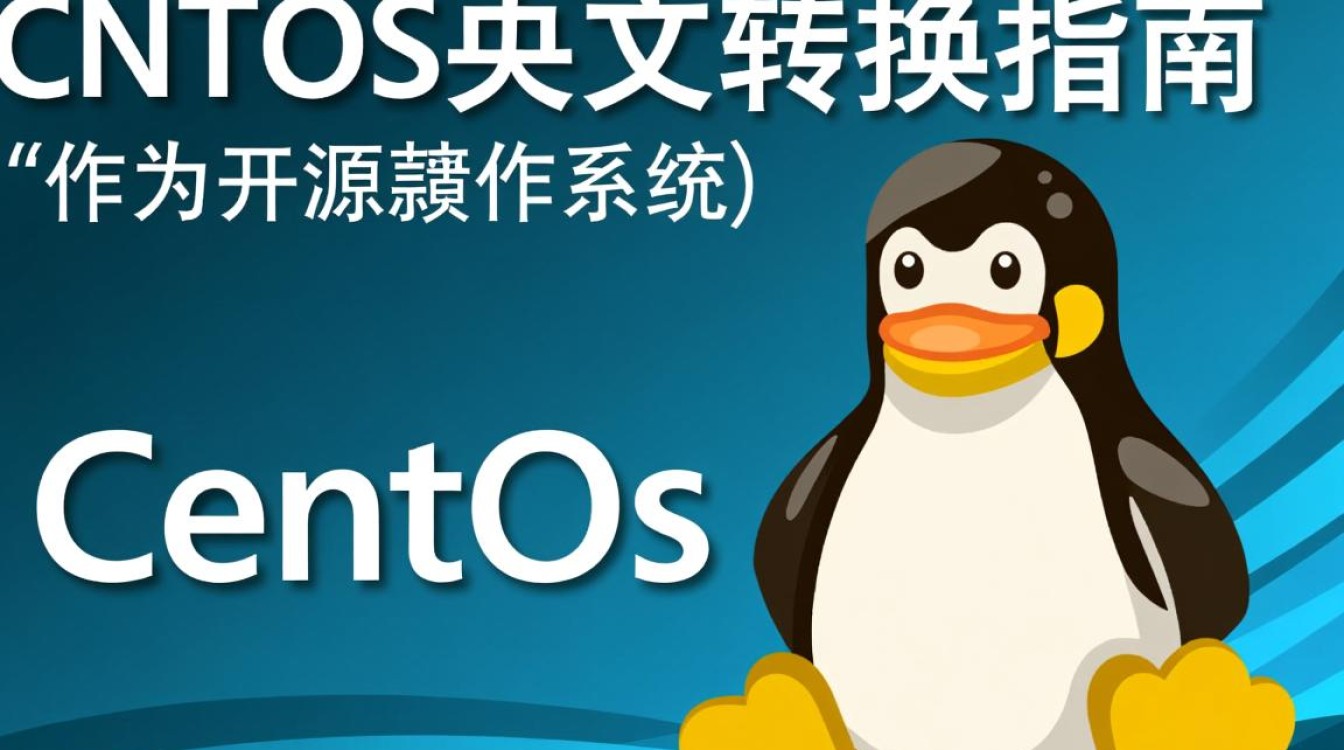 CentOS系统中文转换过程中遇到问题?30字揭秘常见难题及解决方案!-图3 CentOS系统中文转换过程中遇到问题?30字揭秘常见难题及解决方案!-图3
