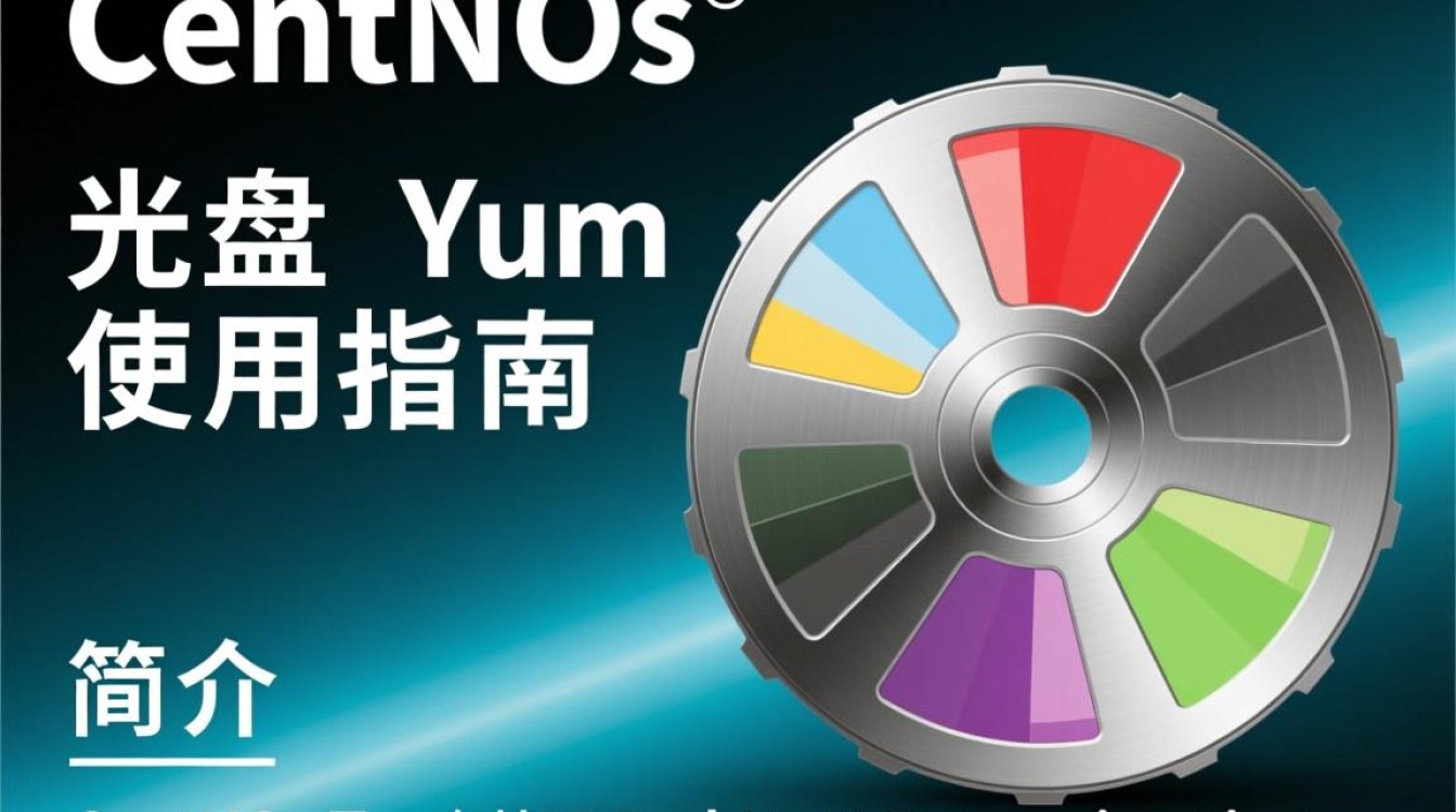 CentOS光盘安装时,为何yum源更新总是失败?30种解决方法汇总!-图3 CentOS光盘安装时,为何yum源更新总是失败?30种解决方法汇总!-图3
