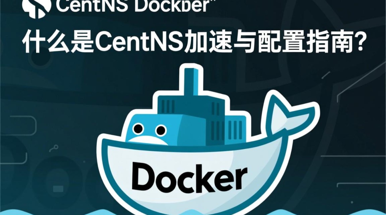 CentOS Docker镜像源推荐与选择,如何优化镜像下载速度?-图2 CentOS Docker镜像源推荐与选择,如何优化镜像下载速度?-图2