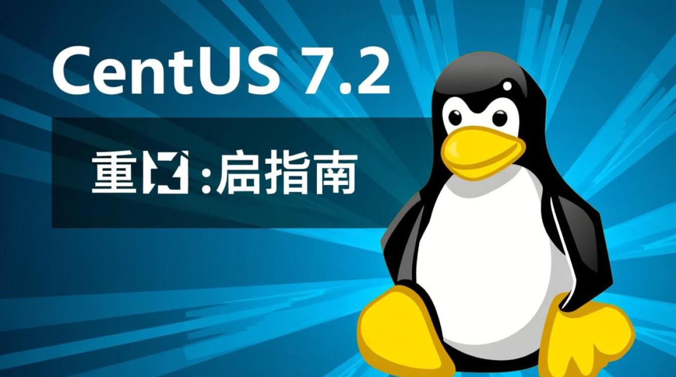 Centos 7.2重启后出现异常，如何排查解决？-图1