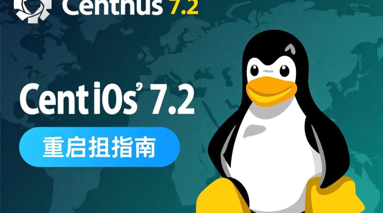 Centos 7.2重启后出现异常，如何排查解决？-图2