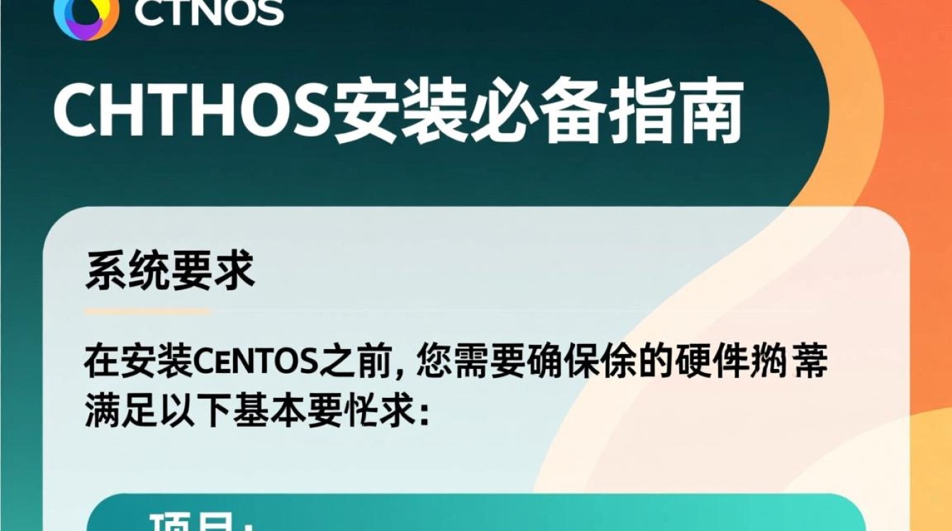 CentOS安装必备，有哪些步骤和注意事项？-图1