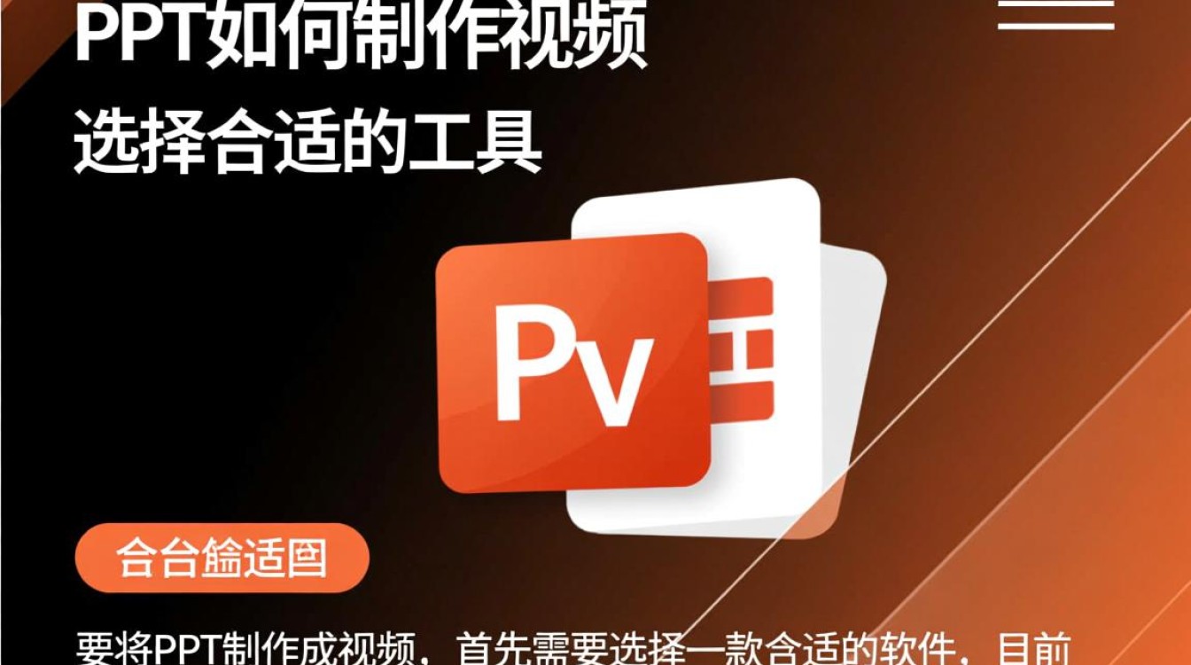 如何将PPT高效转换成吸引人的视频教程或演示？-图2