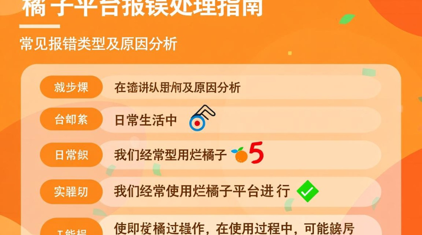烂橘子平台频繁报错，用户体验如何改善？-图1