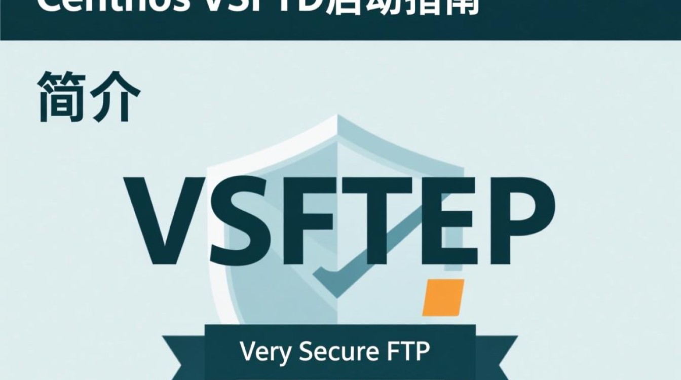 CentOS下vsftpd启动失败？如何排查解决？30招全解析！-图3