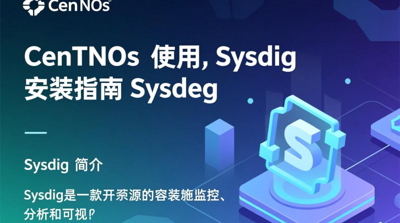 CentOS上如何正确安装Sysdig？安装过程中可能遇到哪些问题？-图3