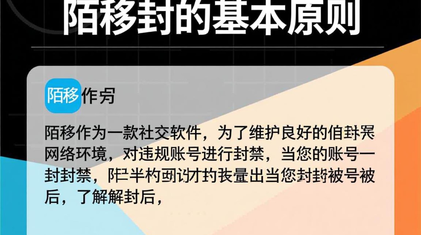 陌陌账号被永久封禁,有哪些合法途径可以成功解封?-图1 陌陌账号被永久封禁,有哪些合法途径可以成功解封?-图1