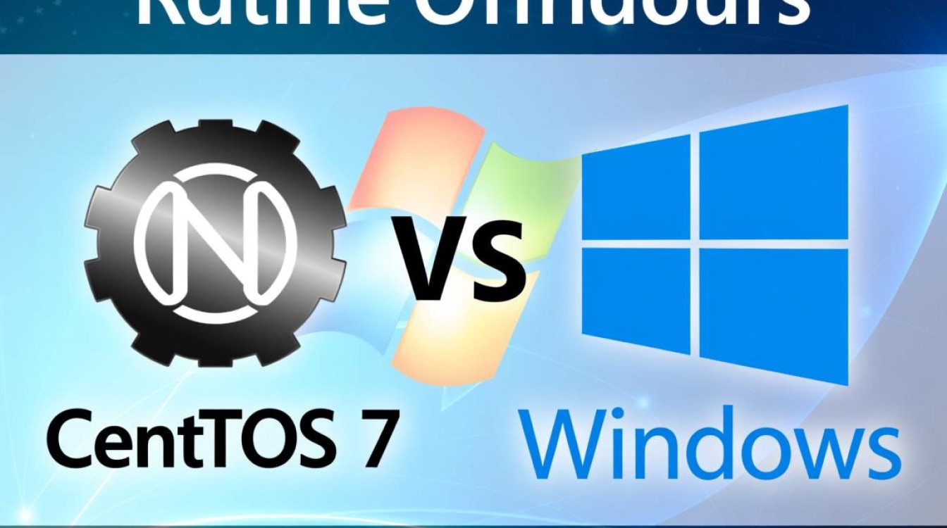CentOS 7与Windows系统，两者兼容性与性能对比分析之谜？-图3