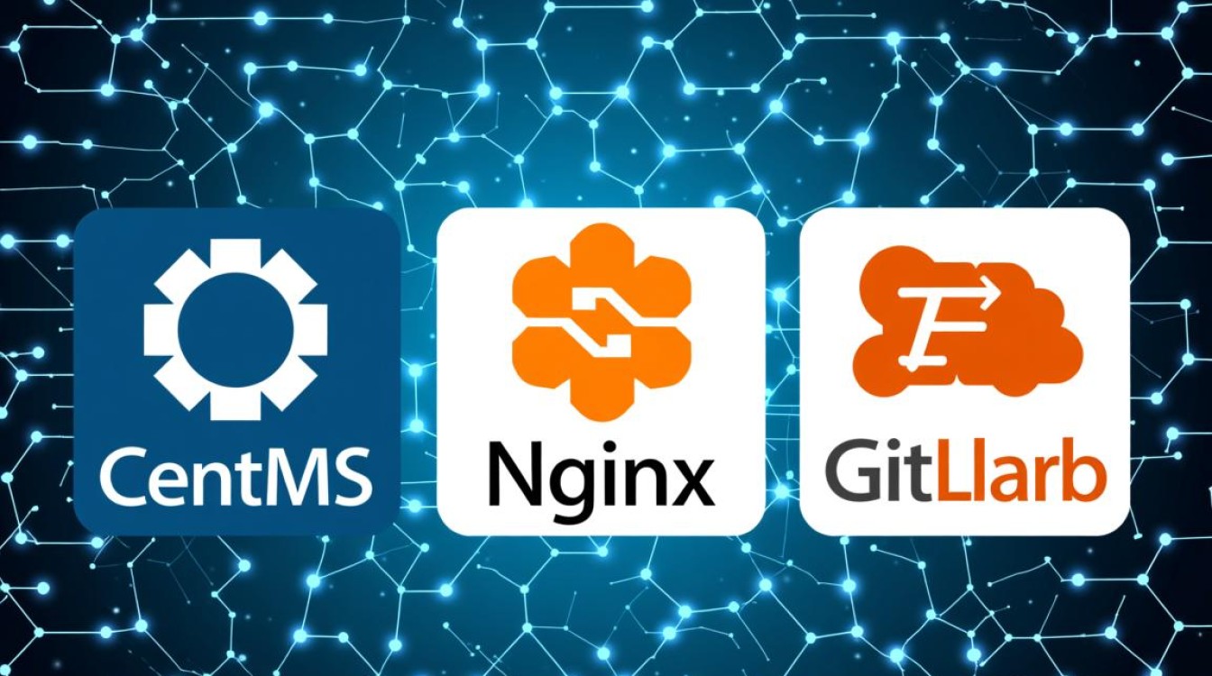 CentOS上如何配置Nginx与GitLab协同工作？-图2