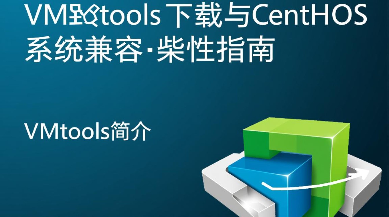 CentOS 系统下 vmtools 下载安装方法及注意事项有哪些？-图1