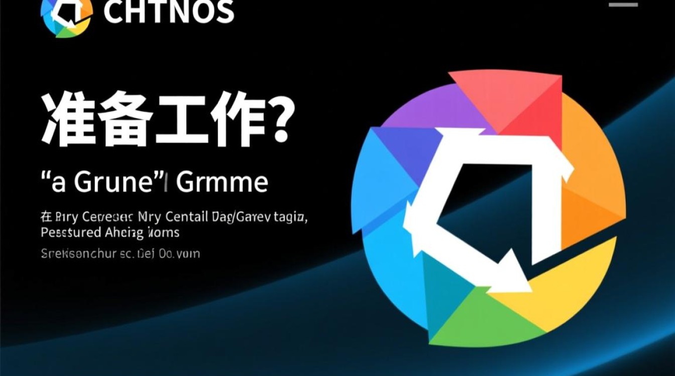 CentOS配置Gnome过程中遇到问题？30招高效解决攻略详解！-图2
