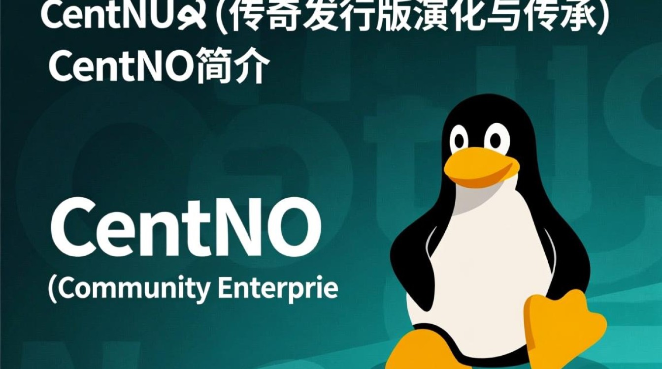CentOS 传奇SF,这款经典系统背后的故事和未来走向?-图1 CentOS 传奇SF,这款经典系统背后的故事和未来走向?-图1